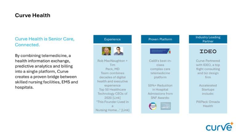 Curve Health Seed Pitch Deck & Google Slides Theme 2