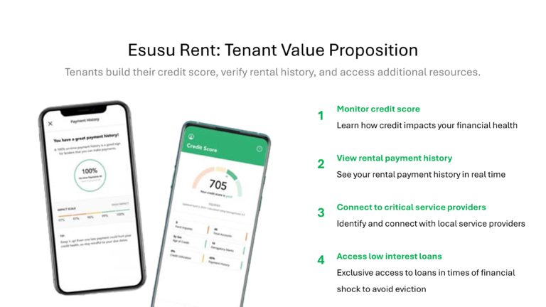 Esusu Series B Pitch Deck & Google Slides Theme 1