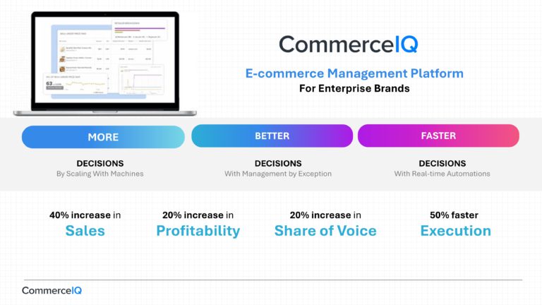 Commerce Iq Series C Pitch Deck & Google Slides Theme 4