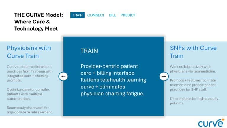 Curve Health Seed Pitch Deck & Google Slides Theme 4