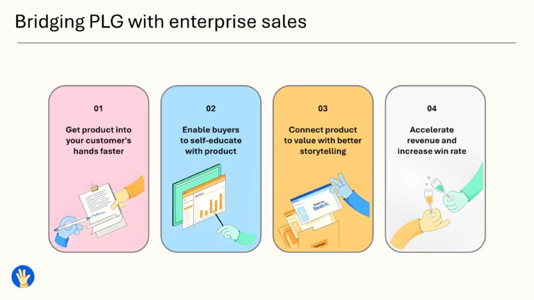 Demostack Series B Pitch Deck & Google Slides Theme 2