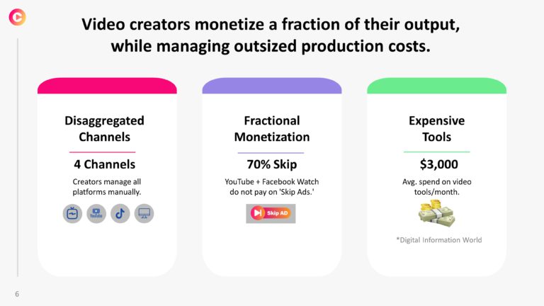 Curastory Seed Pitch Deck & Google Slides Theme 5