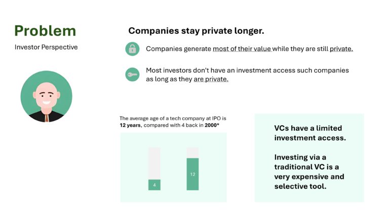 Equity Bee Series A Pitch Deck 02 & Google Slides Theme 3