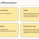 Demostack Series B Pitch Deck & Google Slides Theme 3