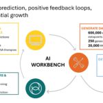 Deep Genomics Series C Pitch Deck & Google Slides Theme 4