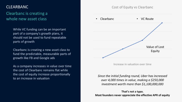 Clearbanc Series B Pitch Deck & Google Slides Theme 5