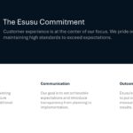 Esusu Series B Pitch Deck & Google Slides Theme 5