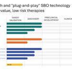 Deep Genomics Series C Pitch Deck & Google Slides Theme 5