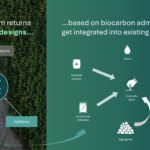 Ecolocked Seed Pitch Deck & Google Slides Theme 6