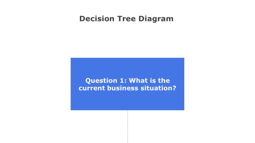 Animated Decision Flow Chart PowerPoint Template