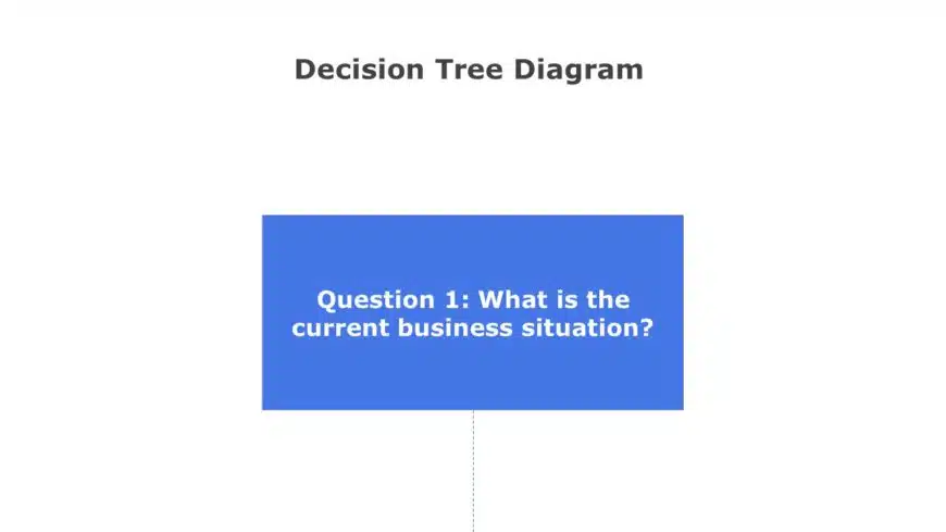 Animated Decision Flow Chart PowerPoint Template