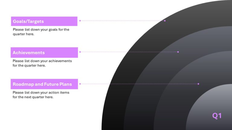 Animated Quarterly Review PowerPoint Template & Google Slides Theme