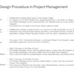 Project Design Process Presentation & Google Slides Theme 11