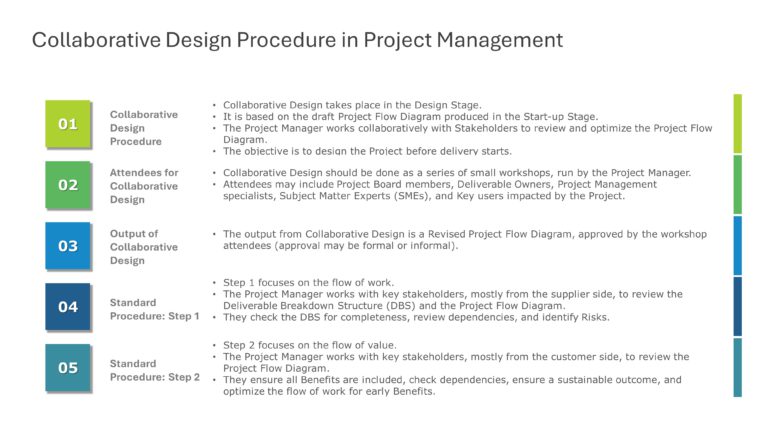 Project Design Process Presentation & Google Slides Theme 11