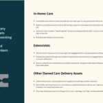 Belong Health Series A Pitch Deck & Google Slides Theme 12