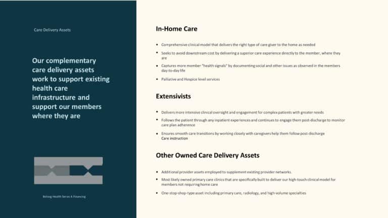 Belong Health Series A Pitch Deck & Google Slides Theme 12