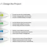 Lean3 Principle Project Management Presentation & Google Slides Theme 1