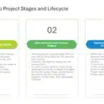 Project Management Stages Presentation Theme & Google Slides Theme 1