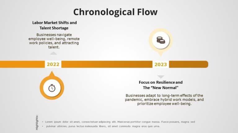 Animated Timeline Template for PowerPoint and Google Slides 20 Theme 1