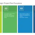 Project Design Process Presentation & Google Slides Theme 2