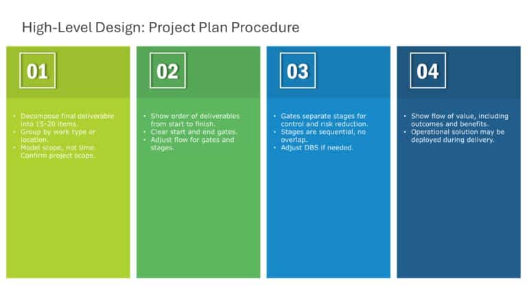 Project Design Process Presentation & Google Slides Theme 2