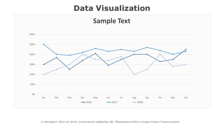 Animated Data Visualization PowerPoint Template 03 & Google Slides Theme 3