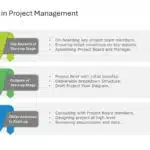 Project Management Stages Presentation Theme & Google Slides Theme 3