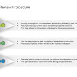 Project Design Process Presentation & Google Slides Theme 7