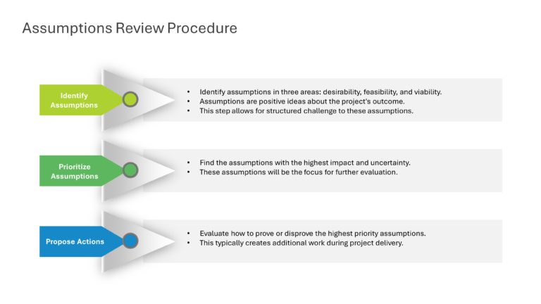 Project Design Process Presentation & Google Slides Theme 7