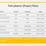 Task Planner & Project Status PowerPoint Template & Google Slides Theme
