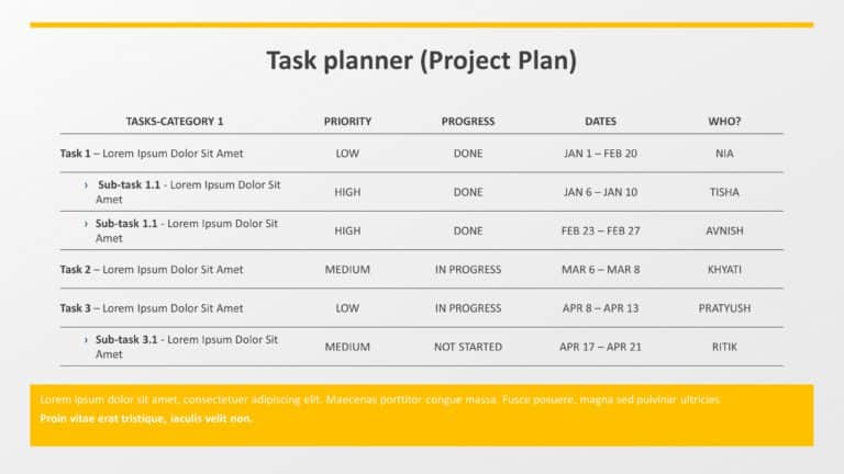 Task Planner & Project Status PowerPoint Template & Google Slides Theme