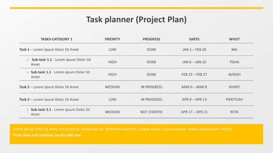 Task Planner & Project Status PowerPoint Template