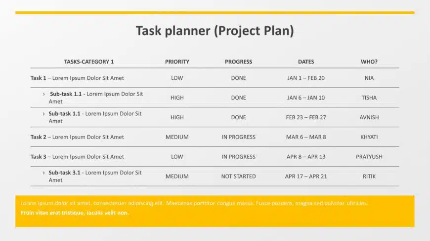 Task Planner & Project Status PowerPoint Template