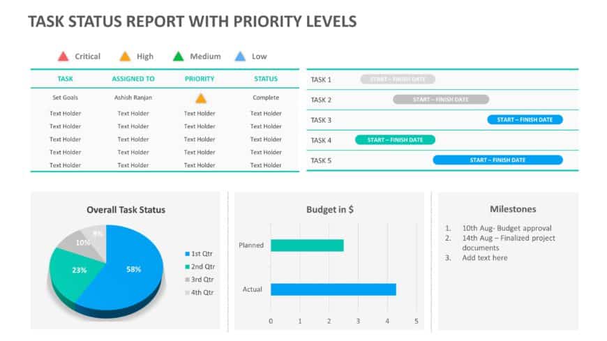 Task Planner & Status PowerPoint Template