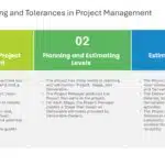 Project Management Procedures Presentation & Google Slides Theme 2