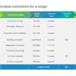 Project Management Procedures Presentation & Google Slides Theme 3