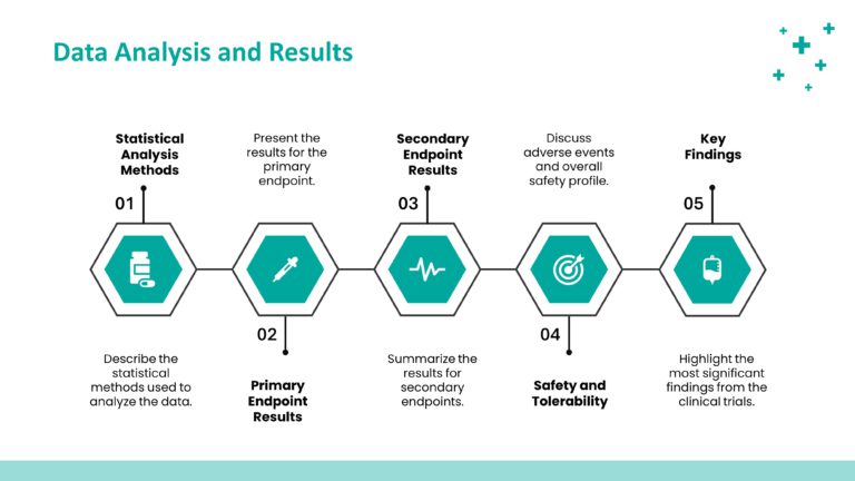 Drug PowerPoint Template & Google Slides Theme 4