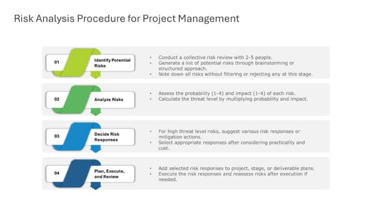 Project Management Procedures Presentation & Google Slides Theme 4