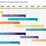 Timeline Chart PowerPoint & Google Slides Template Theme 1