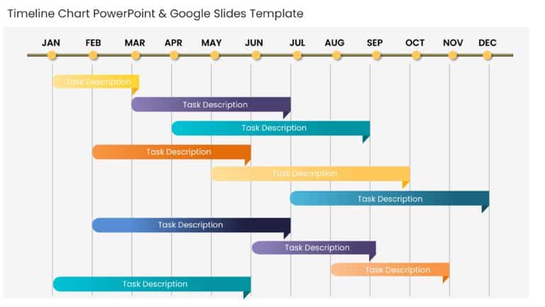 Timeline Chart PowerPoint & Google Slides Template Theme 1