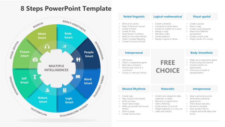 8 Steps PowerPoint Template Collection & Google Slides Theme 15