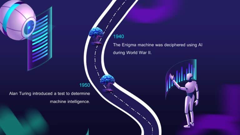 Animated Artificial Intelligence PPT Template & Google Slides Theme 1