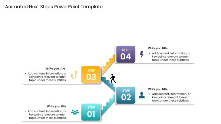 Next Steps 07 PowerPoint Template & Google Slides Theme 4