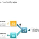 Next Steps 07 PowerPoint Template & Google Slides Theme 3