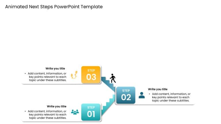 Next Steps 07 PowerPoint Template & Google Slides Theme 3