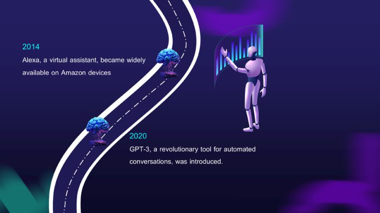 Animated Artificial Intelligence PPT Template & Google Slides Theme 4