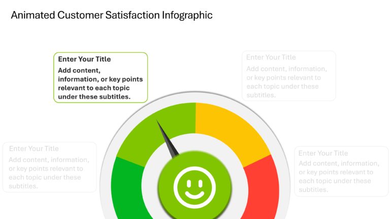 Animated Customer Satisfaction Infographic & Google Slides Theme 1