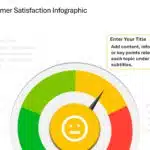 Animated Customer Satisfaction Infographic & Google Slides Theme 2