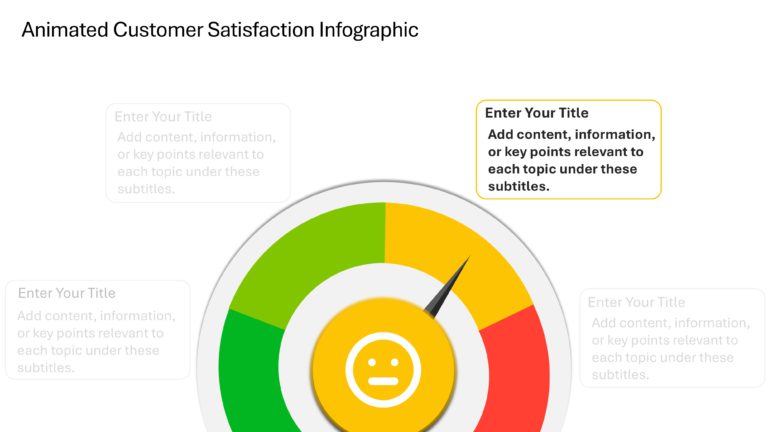 Animated Customer Satisfaction Infographic & Google Slides Theme 2