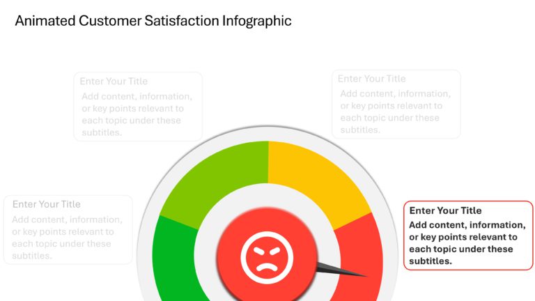 Animated Customer Satisfaction Infographic & Google Slides Theme 3